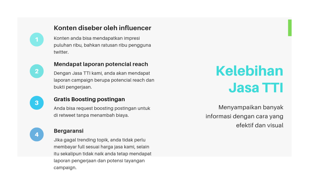 Layanan Jasa Trending Topik Twitter Indonesia (Jasa TTI), Terpercaya dan bergaransi.